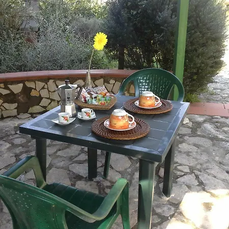 I Giardini di Capodimonte 2-3